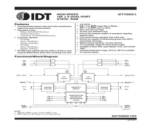 IDT5962-9150804MXA.pdf