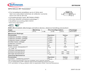 BFR92WE6327XT.pdf