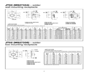 JTN02C.pdf