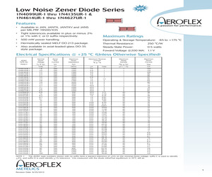 JANS1N4104CUR-1.pdf