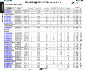 MAX44259AUK+.pdf