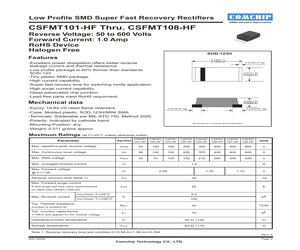 CSFMT101-HF.pdf