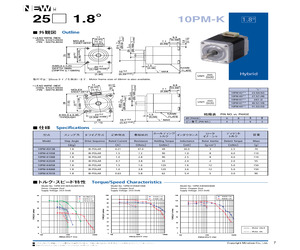 10PM-K405B.pdf