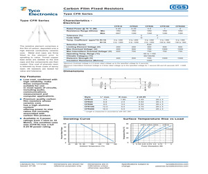 CFR100J330K (5-1623925-5).pdf