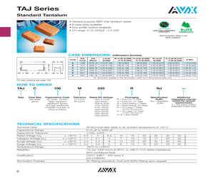 TPSA225K010Y1800.pdf