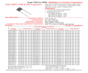 M20R473K5-FTA.pdf