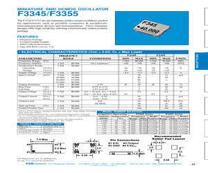 F33453.2768MHZT/R.pdf