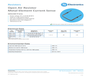 OAR1R005FLF.pdf