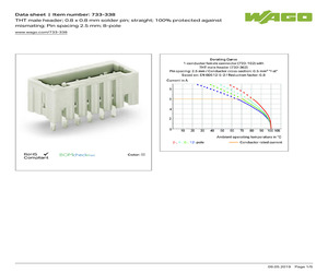 5M570ZT100A5NAB.pdf