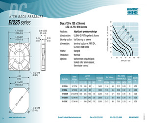 E1225E12BT-FSR.pdf