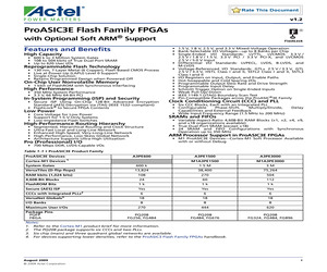 A3PE3000-1FG324I.pdf