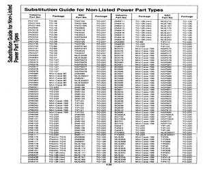 2N3740.pdf