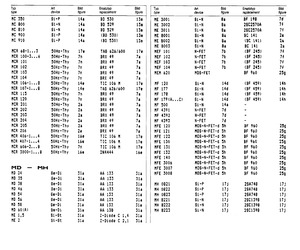 MCR68-3.pdf