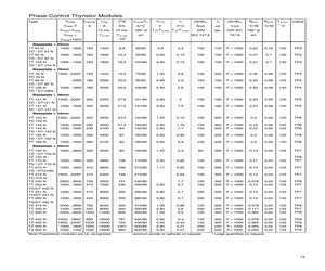 TT92N14KOF.pdf