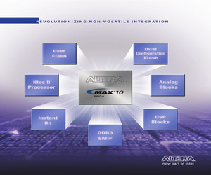 10M25DCF256I7G.pdf