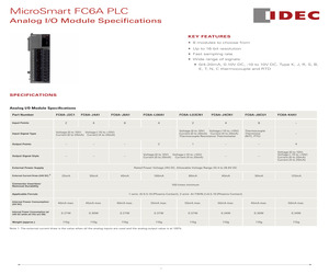 FC6A-J4CN1.pdf