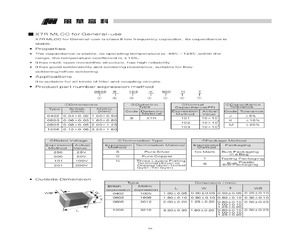 0402B103K250CT.pdf