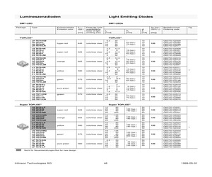 LST670-M.pdf