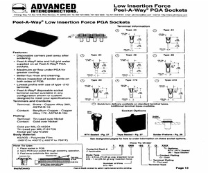 4KIS175-210MG3M.pdf