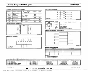 74ABT00DB.pdf