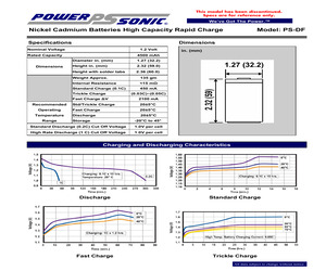 PS-DF-T.pdf