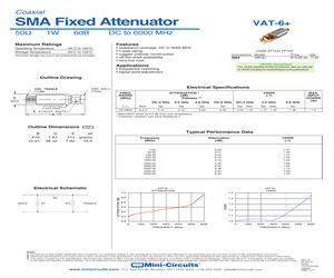 VAT-6+.pdf