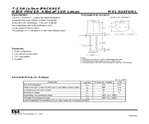 96SD2-1G533NN-TR1.pdf