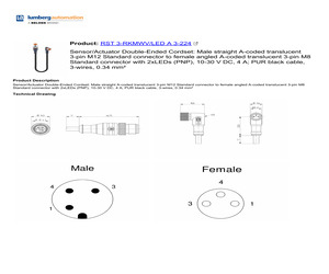 RST 3-RKMWV/LED A3-224/5 M.pdf