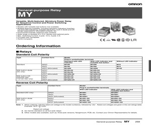 PYC-A1.pdf