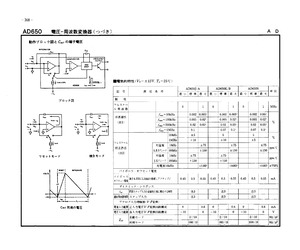 AD650A.pdf