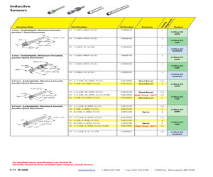 BI 1-EH04-AN6X-V1331.pdf