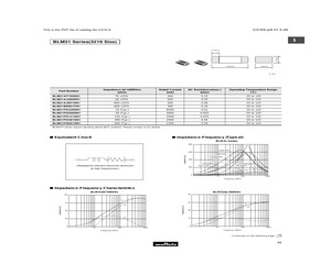 BLM31AF700SN1C.pdf