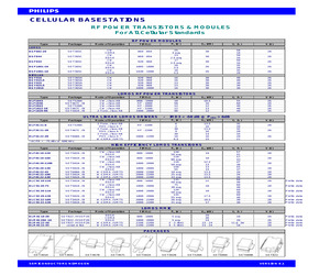 BLF3G21-6,112.pdf