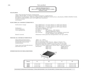 SMC0402-1N5S.pdf