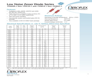 JAN1N4103D-1.pdf