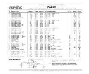 PA02M.pdf