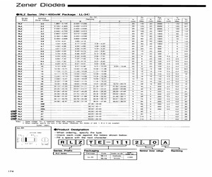 RLZTE-1610D.pdf