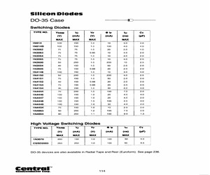 1N4150TRLEADFREE.pdf