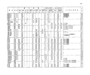 NSD03A10.pdf