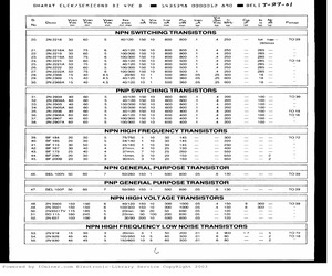 2N2368.pdf