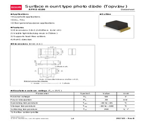 RPMD-0100.pdf