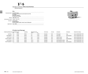 F4T7GPUL.pdf