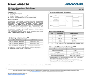 MAAL-009120-001SMB.pdf