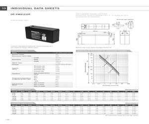 BCR25RM-12LB(#B00).pdf