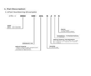 0603HM-100EHTS.pdf