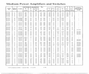 2N3300.pdf