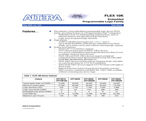 EPF10K10A-1TQFP100.pdf