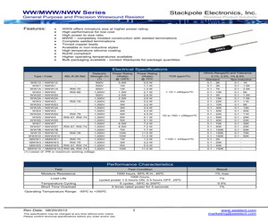 NWW7BFT46R4.pdf