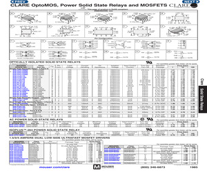 CPC1593GS.pdf