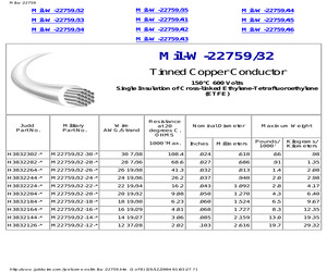 M22759/33-20-9.pdf